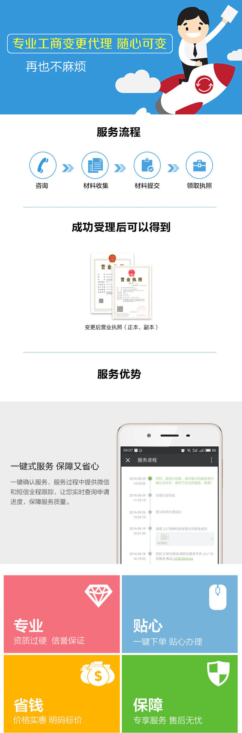住所变更(图1) 住所变更(图1)