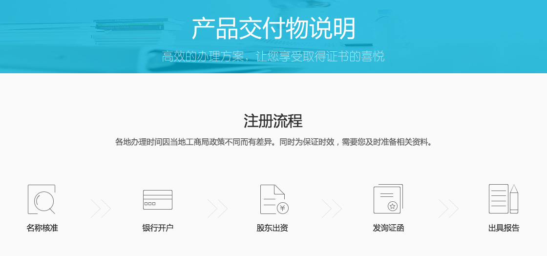 验资报告(图1) 验资报告(图1)
