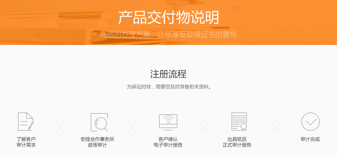企业所得税税前弥补亏损审计(图1) 企业所得税税前弥补亏损审计(图1)
