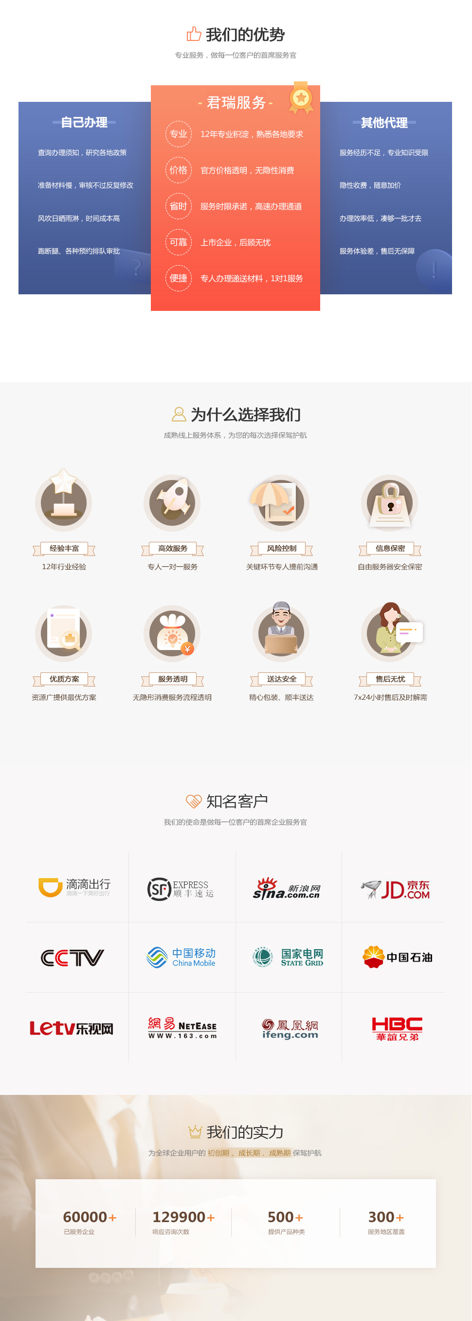 社保合规诊断(图6) 社保合规诊断(图6)