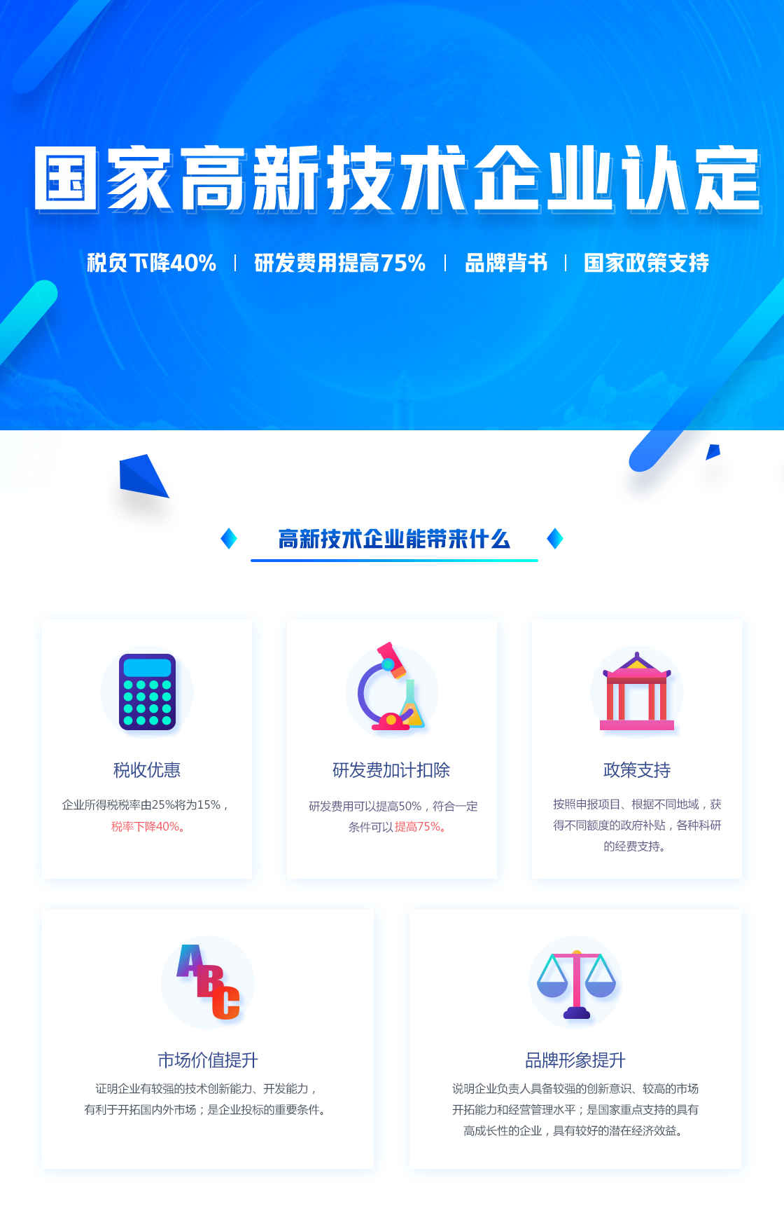 高新企业认定(图1) 高新企业认定(图1)