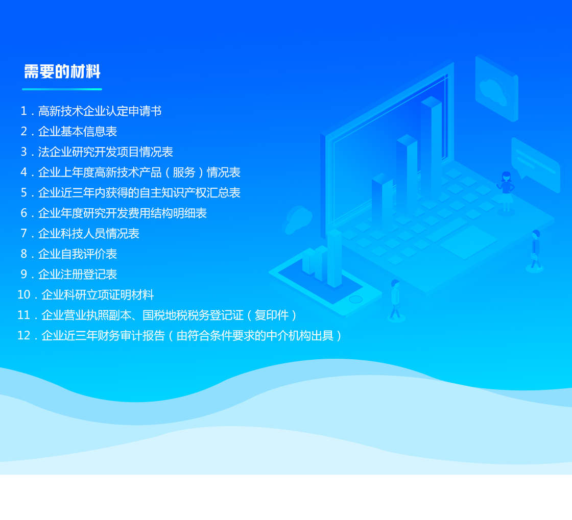 高新企业认定(图6) 高新企业认定(图6)